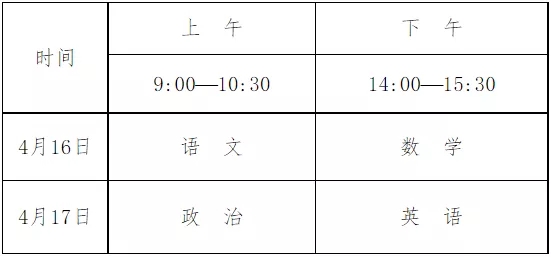 2022年體育單招考試報名安排發布！注冊、報名及考試時間要牢記！