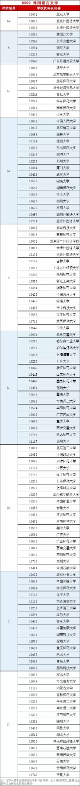 女生就業(yè)前景較好的四大專業(yè)，高考志愿填報可以參考