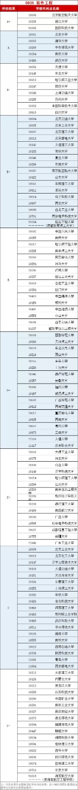 女生就業(yè)前景較好的四大專業(yè)，高考志愿填報可以參考
